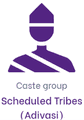 Indicateur de groupe de caste