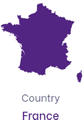 Indicateur de drapeau de pays