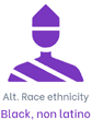 Indicateur d'origine ethno-raciale américaine alternative