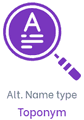 Indicateur de type de nom alternatif