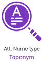 Indicateur de type de nom alternatif